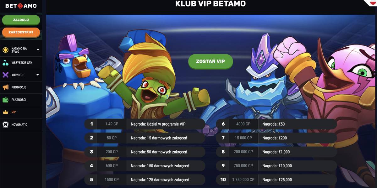 betamo kasyno vip