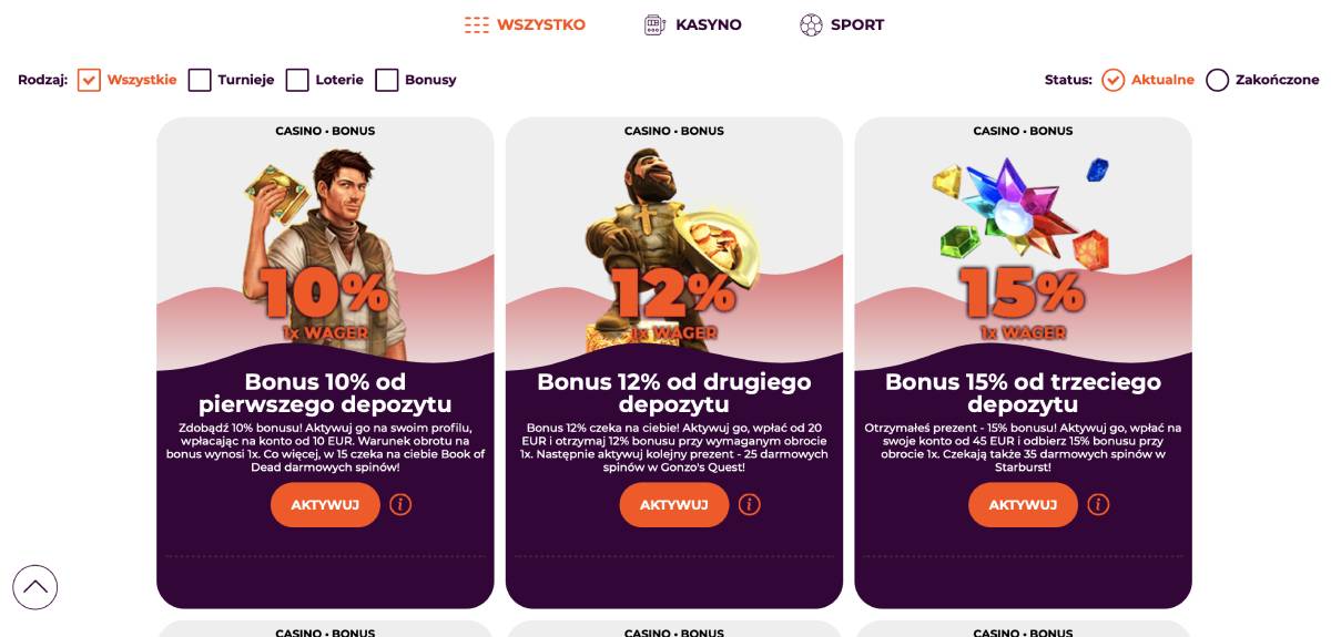 all right casino bonus