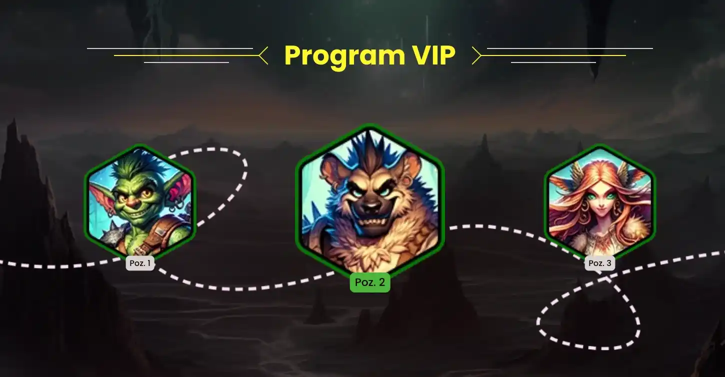 dragonslots vip
