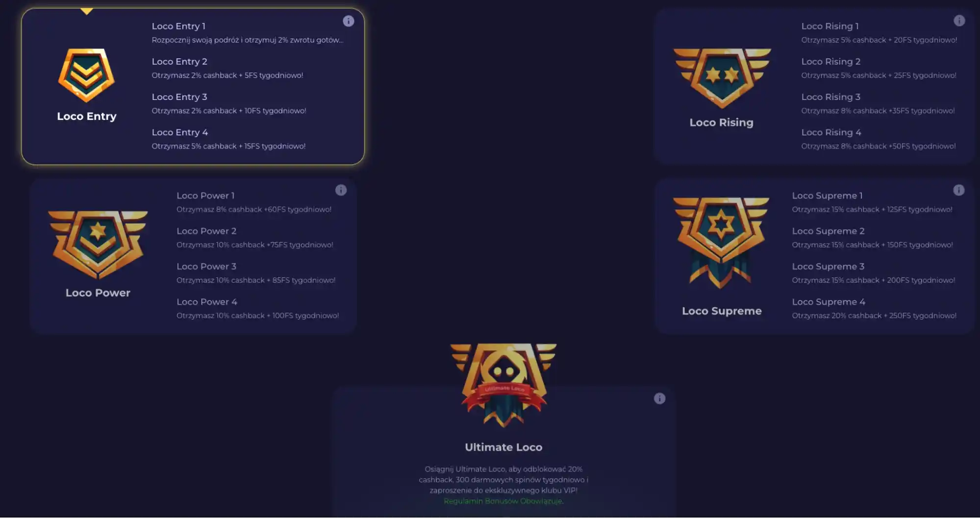 spinoloco program lojalnosciowy